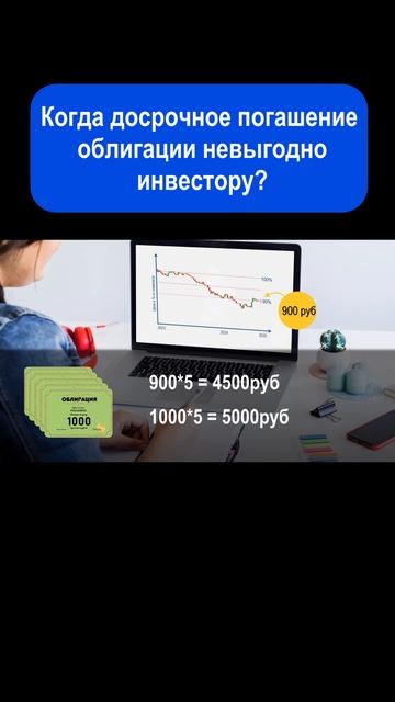 Put оферта в облигациях. #инвестиции смотреть онлайн