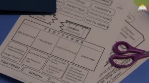 Окружающий мир.  География урок №1 Что такое география_