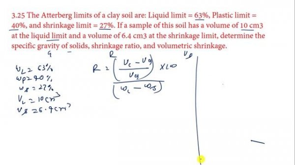 The Atterberg limits of a clay soil are: Liquid limit = 63%, Plastic limit = 40%, and shrinkage lim