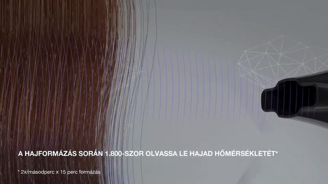 Remington PROluxe You Kollekció смотреть онлайн