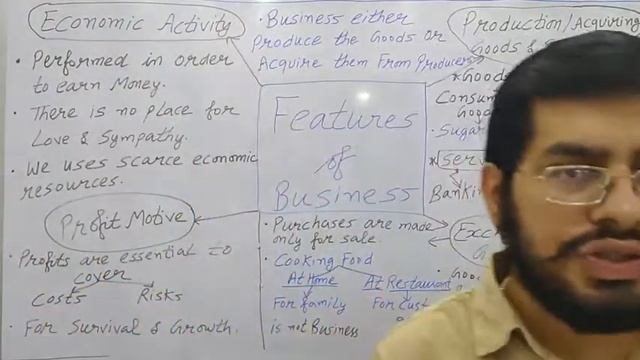 Types of Economic Activities || Business Studies || Nishant || смотреть онлайн