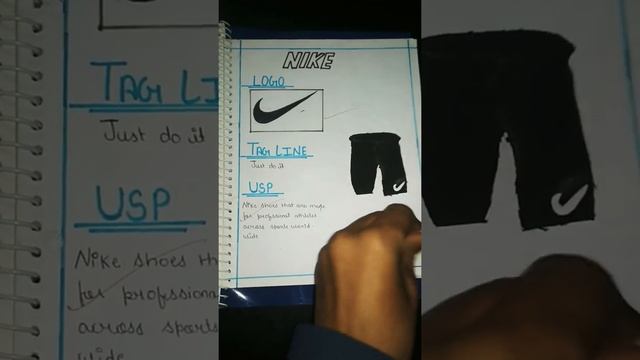 Best Business Project On Marketing Management On Clothes Class 12th