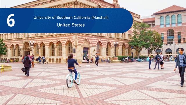 The Top 10 Universities for Master’s in Supply Chain Management смотреть онлайн