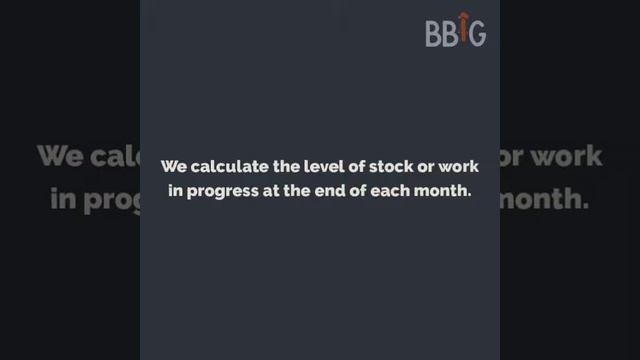 Products and Services Costs - business best practice checklist смотреть онлайн