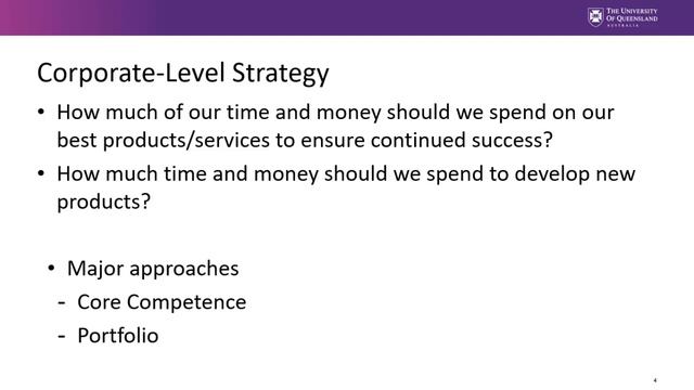 Corporate Level Strategy смотреть онлайн