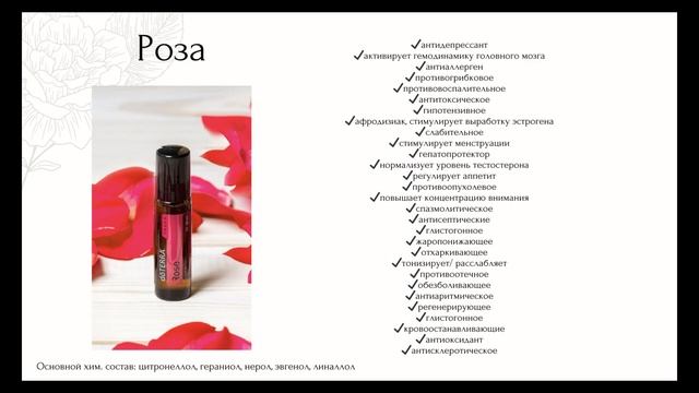 Как максимально выгодно приобретать продукцию doTERRA? / Что такое LRP? / Пальмароза, Роза, Герань смотреть онлайн