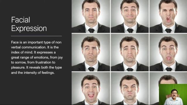 Nonverbal Communication | Business Communication | EnglishSkillsOne