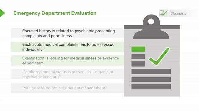 3.08 Suicidal Patients- Diagnosis смотреть онлайн