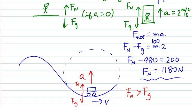 Circular Motion Apparent Weight and weightlessness defn DJD (vid 68) смотреть онлайн