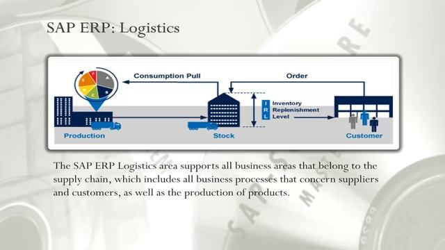 01 The SAP Product Business Suite (SAP LEARNING) смотреть онлайн