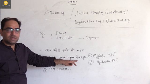 M-2 RAS-Mains 2021 Paper-1,Unit-3 Management:-  E-marketing ई -विपणन