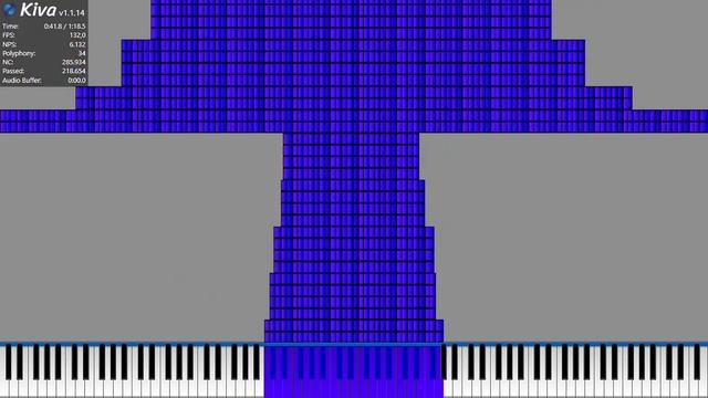 ( Black MIDI ) "Paprika's Community Merge" but this is remix - 280k смотреть онлайн