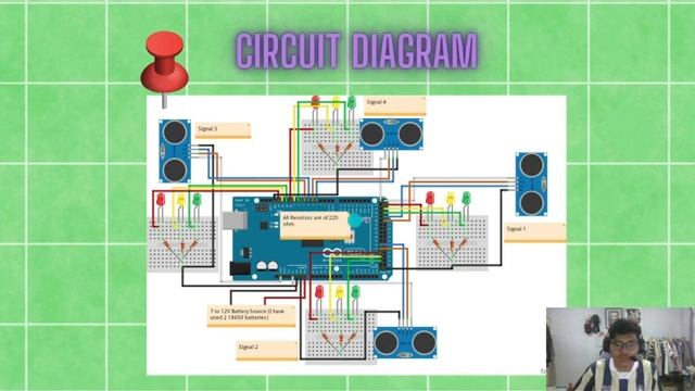 IOT Mini Project [July 2022] | Smart Traffic Light by Syed Aiman Haziq смотреть онлайн