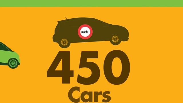 Modo: Why own a car when you can share 400? смотреть онлайн