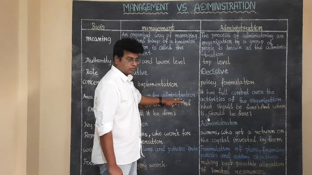 DIFFERENCE BETWEEN MANAGEMENT AND ADMINISTRATION IN TELUGU| WHAT IS MANAGEMENT|MEANING OF MANAGEMEN смотреть онлайн