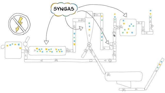 Best Practices in Managing Combustible Gas смотреть онлайн