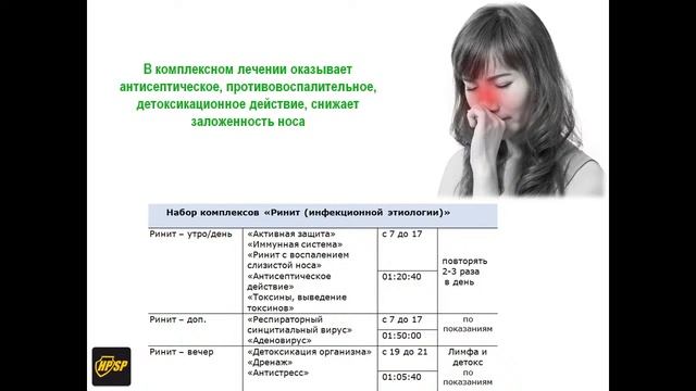 2.12.2020 Григорьева А. В. Рекомендации по работе Простудные заболевания и Сердце и сосуды-норма. смотреть онлайн