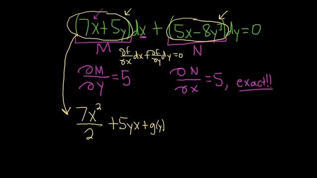 Exact Differential Equation (7x + 5y)dx + (5x - 8y^3)dy = 0 смотреть онлайн