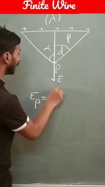 Finite Charged Wire #aiims #neet #neetphysics #education #short #shorts #shortvideo #youtube #trend смотреть онлайн