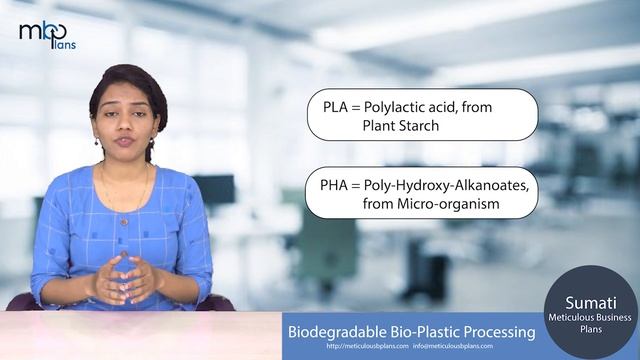 Biodegradable Bio-plastic Manufacturing Business Project Report смотреть онлайн