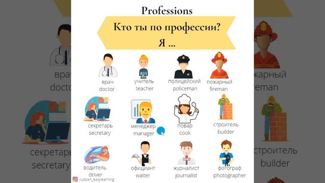Learn Russian language. Russian language. Тема :ПРОФЕССИИ 🏣🏡🏪🎠🌇🚑topic:Professions смотреть онлайн