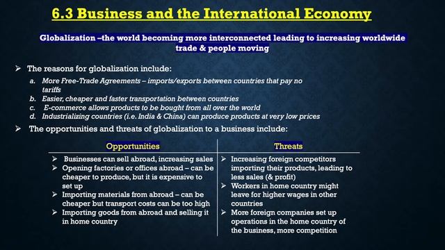 Business and the International Economy - IGCSE Business Studies смотреть онлайн