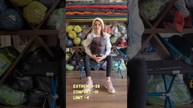 Husky Anapurna Uyku Tulumu kimler için uygun? смотреть онлайн