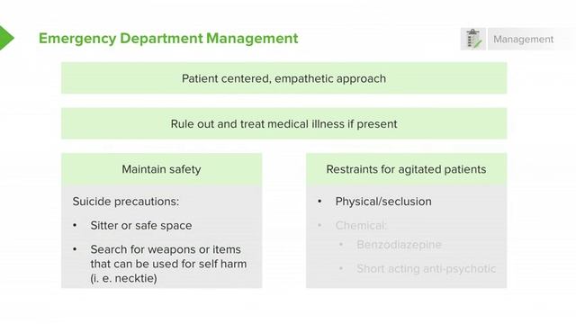 3.10 Suicidal Patients- Management смотреть онлайн