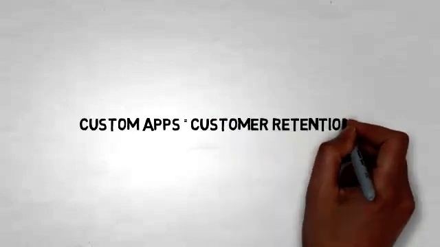 Best Business Apps for iPhone, iPad & Android смотреть онлайн