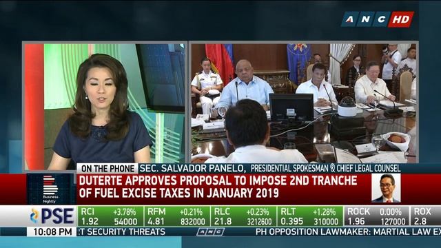 Business Nightly: Duterte OKs fuel excise tax hike смотреть онлайн