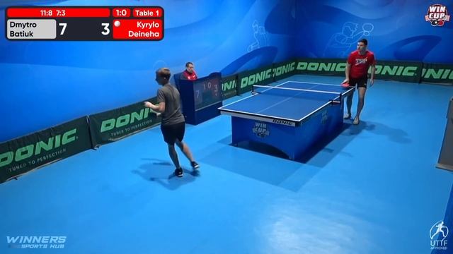 01:30 Dmytro Batiuk 3-0 Kyrylo Deineha West 7 WIN CUP 22.01.2023 | TABLE TENNIS WINCUP смотреть онлайн