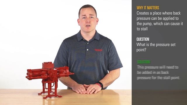 Diagnose a Glycol Pump Disruption [Glycol Dehydration Troubleshooting] смотреть онлайн