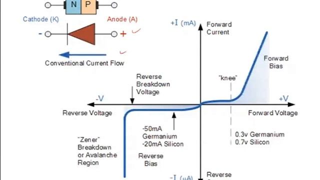 Elektronika Geofisika | Pertemuan 3 смотреть онлайн