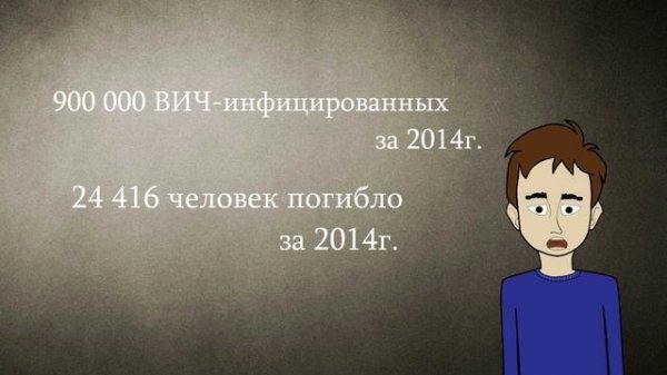 Всемирный день борьбы со СПИДом