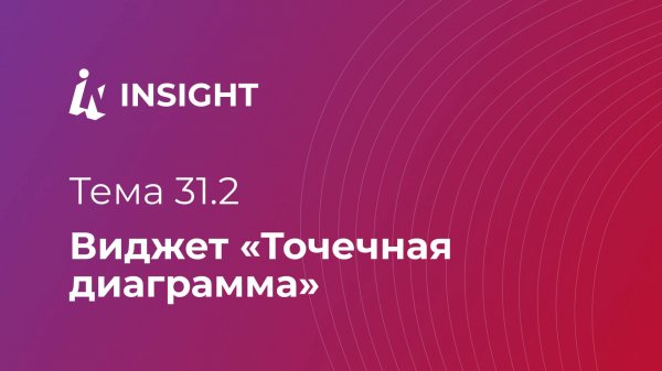 Тема 31.2. Виджет "Точечная диаграмма"