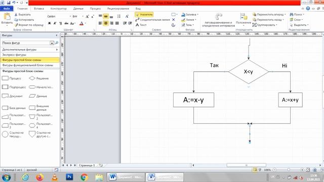Розгалужені обчислювальні процеси. Оператор умови.