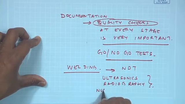 mod12lec56 смотреть онлайн