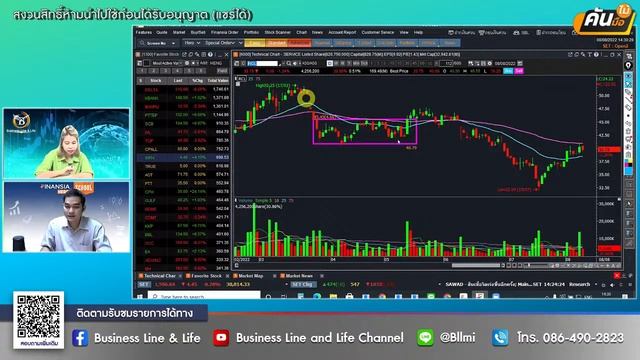 Business Line & Life 08-08-65 ช่วงคันไม้..คันมือ смотреть онлайн