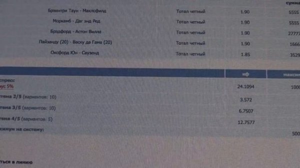 Ставки на спорт.