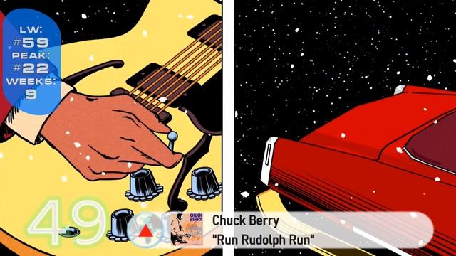 🌍 Global Top 100 Songs Of The Week (December 25, 2021) | Billboard смотреть онлайн