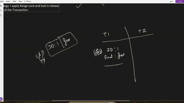 Spring boot @Transactional Annotation - Part3 | Isolation Level and its different types смотреть онлайн