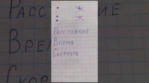 Как найти скорость, время, расстояние без формул