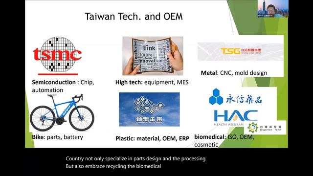 B2B Manufacturing Platform / Steven Lin / Digorlon Tech/ Taiwan/ смотреть онлайн