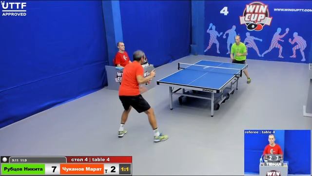 18:30 Рубцов Никита 2-3 Чуканов Марат стол 4 Юг-3 04.10.2020 смотреть онлайн
