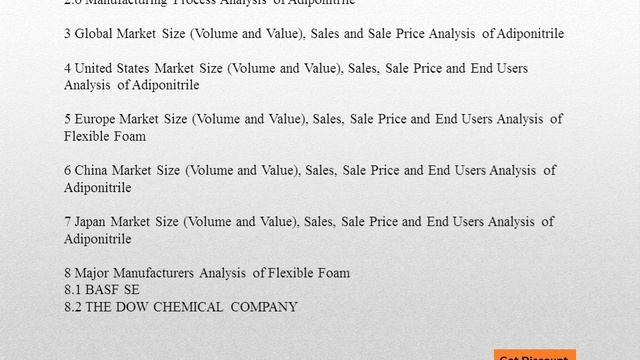 Global flexible foam Market 2021: Business Development Analysis смотреть онлайн