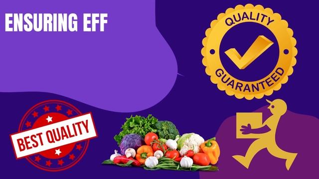 Roles and Responsibilities of a CEO in Farmer Producer Company ( FPC) смотреть онлайн