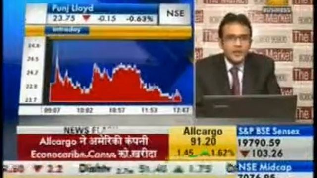 Zee Business Scroll - Allcargo Buys US Based Logistics Co Econocaribe Consolidat смотреть онлайн