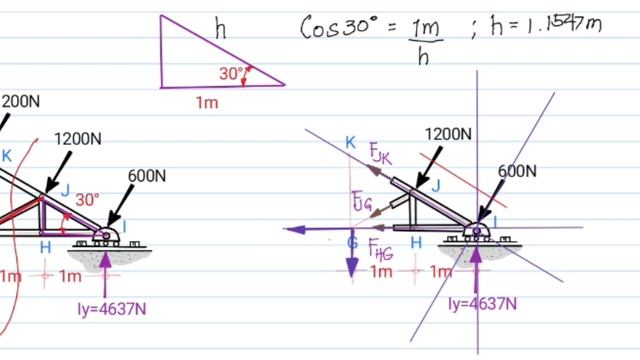 TRUSS ANALYSIS: Method of Sections - Problem #1 смотреть онлайн