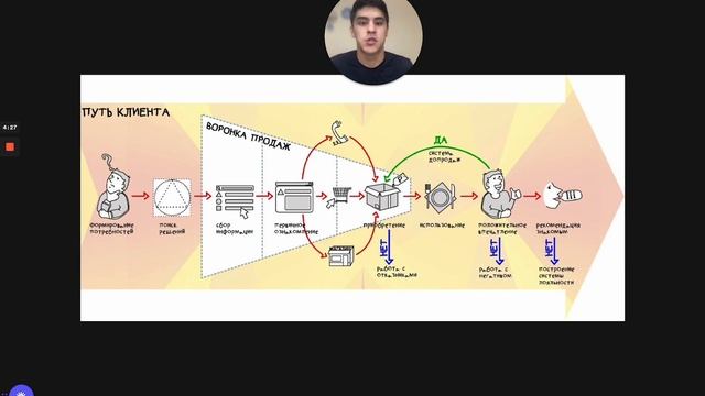 1 видео-урок. Введение в таргет. Что такое таргет и как за нами следят? 🤯 смотреть онлайн