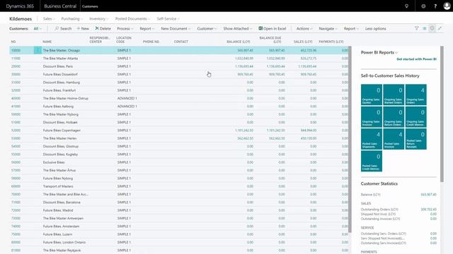 Setting up Pop up notifications - Master Data in Dynamics 365 Business Central смотреть онлайн